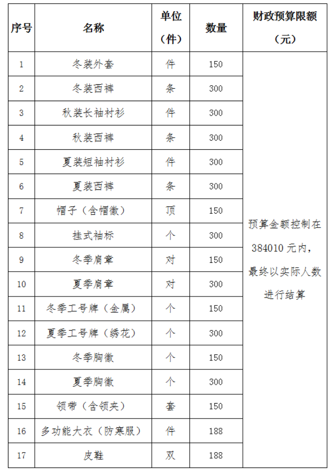 表格.png