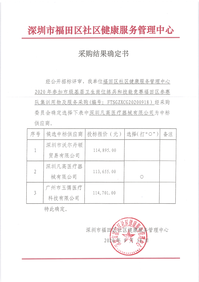 采购结果确认书-福田区社区健康服务管理中心2020年参加市级基层卫生岗位练兵和技能竞赛福田区参赛队集训用物及服务采购.png