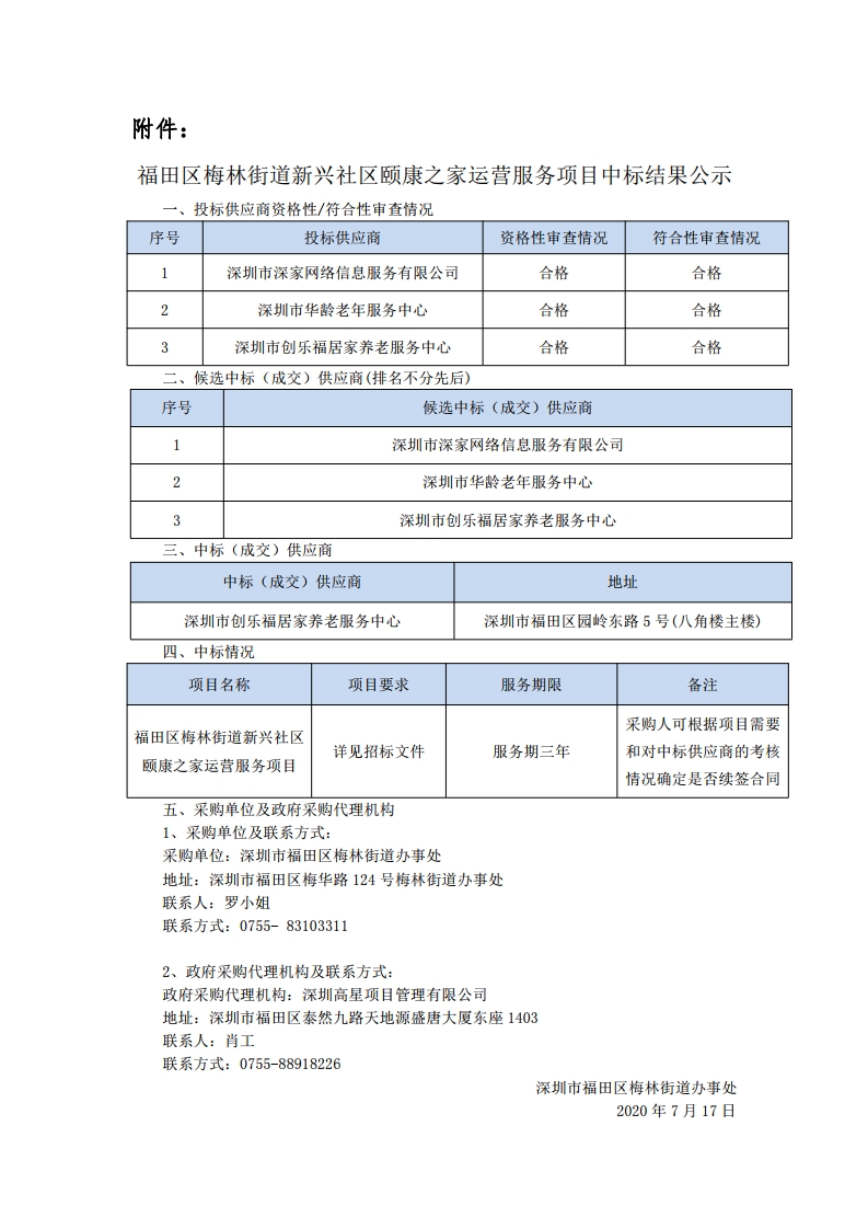 GXSZ-20037FTGK 福田区梅林街道新兴社区颐康之家运营服务项目中标结果公示[2].jpg