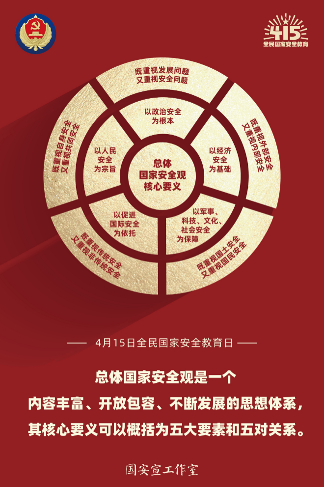 我们都是国家安全的守护人