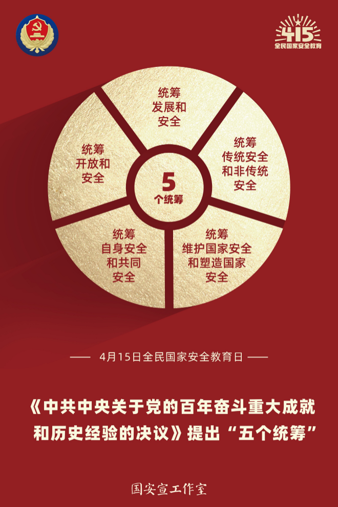 我们都是国家安全的守护人