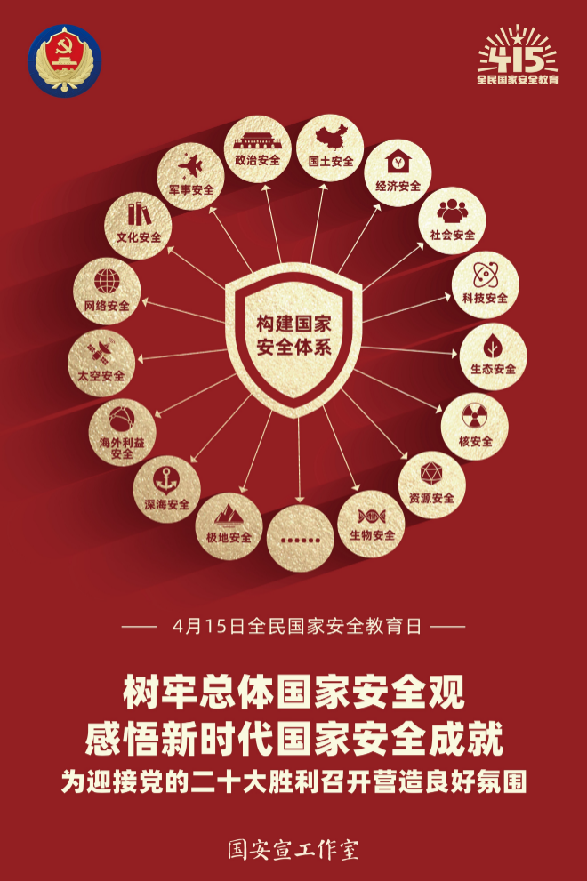 我们都是国家安全的守护人