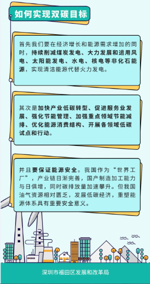政务微信截图_16551048297453.png
