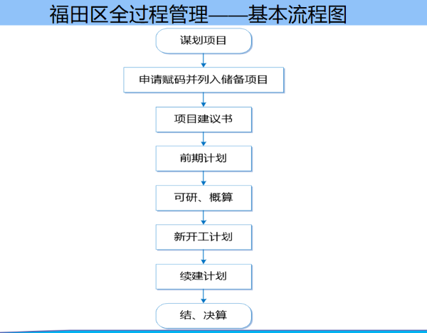 微信图片_20220725155300.png