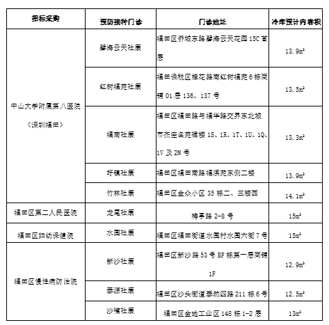 政务微信截图_1672152773980.jpg.png