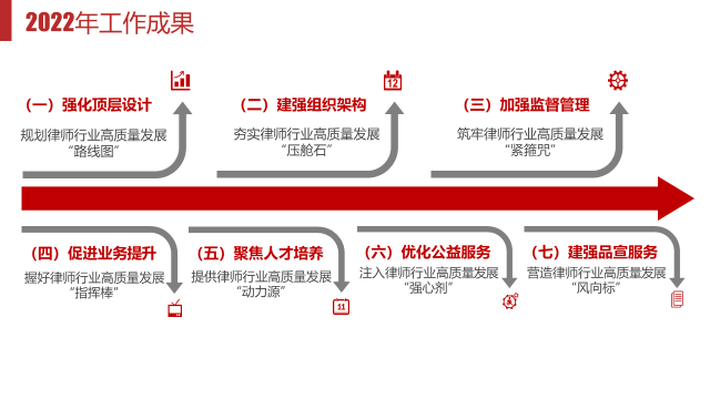 福田律师这么干1.png