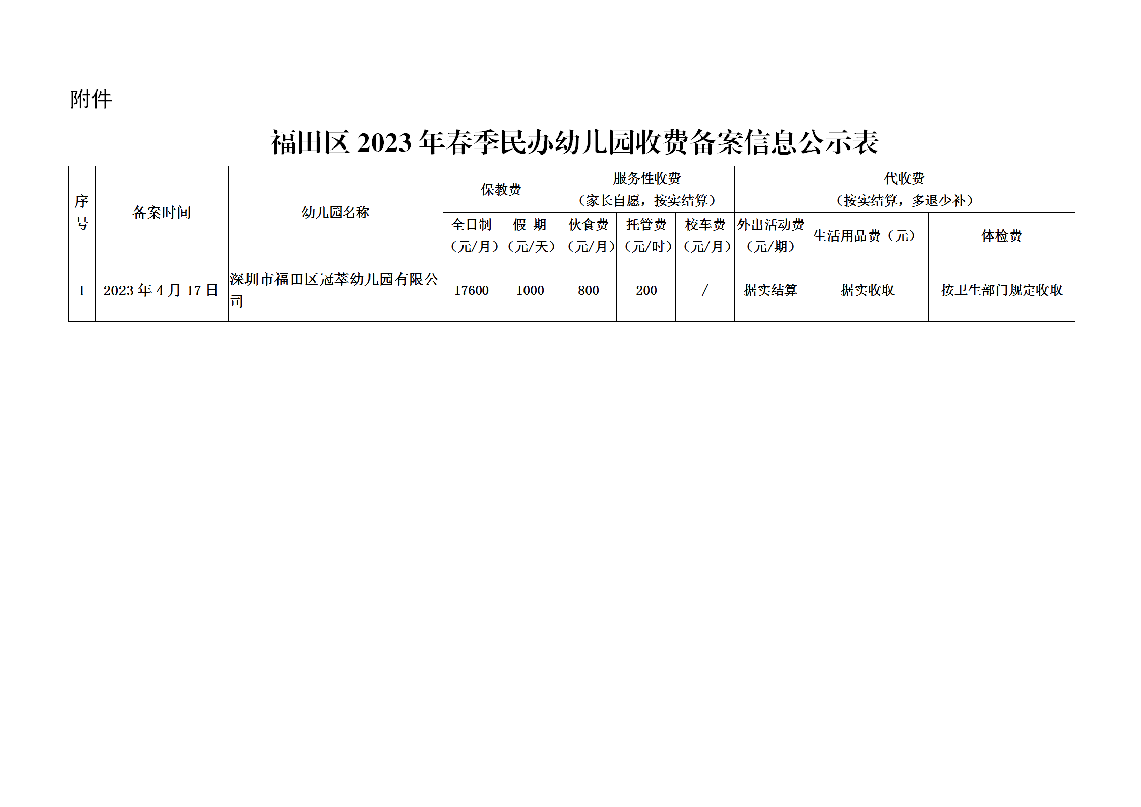 深圳市福田区冠萃幼儿园有限公司2023年收费备案信息公示_02.png