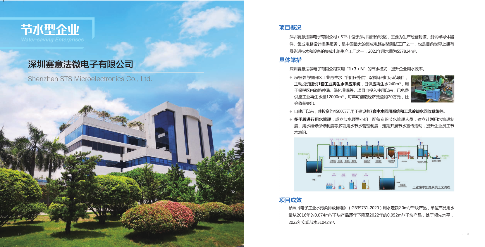福田区水务局关于公示第一批节水载体优秀案例的通告