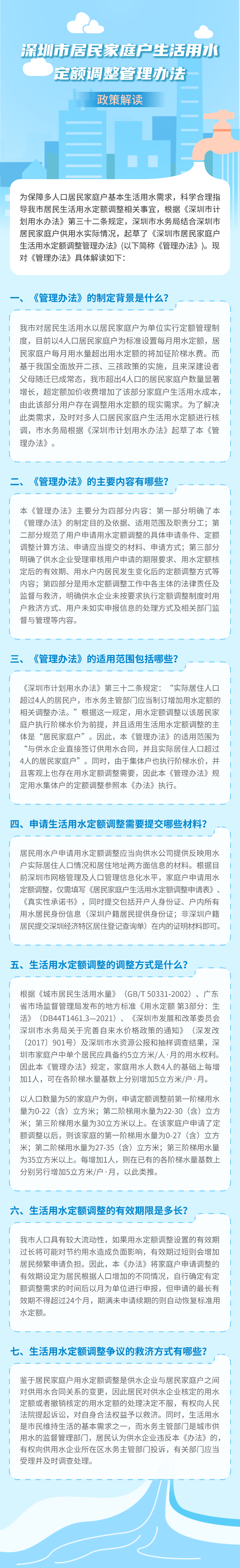 （图解）关于《深圳市居民家庭户生活用水定额调整管理办法》的解读.png
