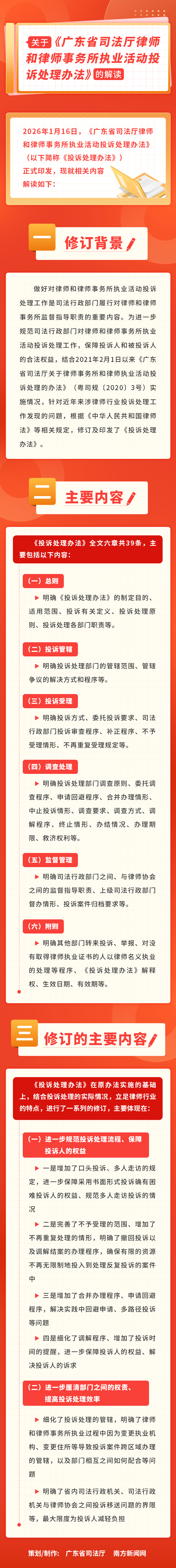 （拟上传区司法局官网）一图读懂广东省司法厅律师和律师事务所执业活动投诉处理办法.png