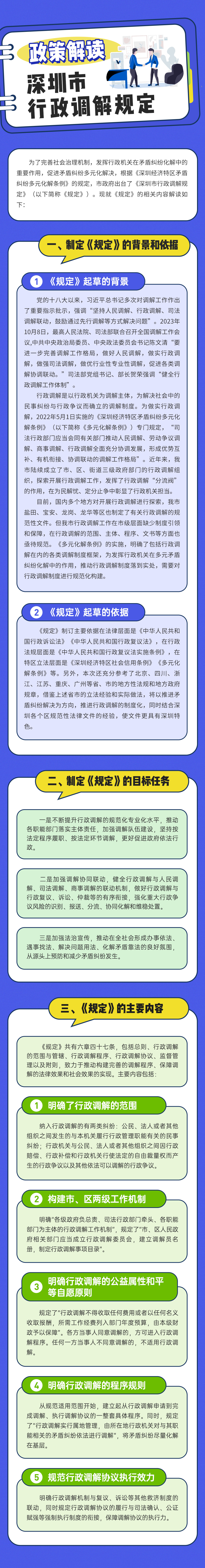 《深圳市行政调解规定》政策解读.jpg