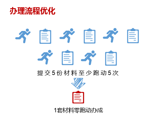 e8ff19640e48f5950acf4530cefc3310.png