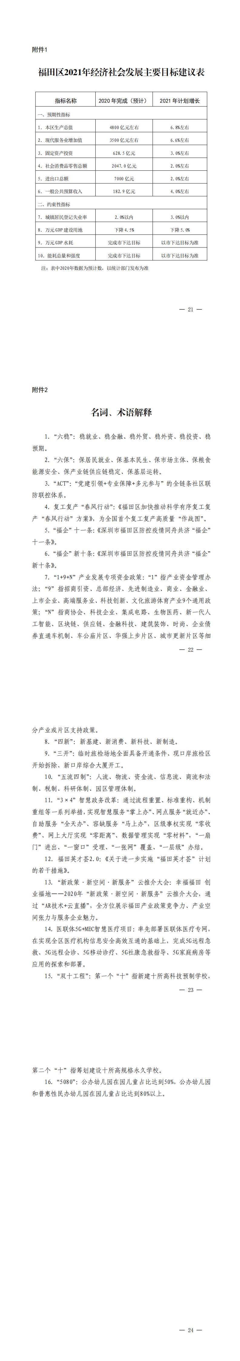 福田区2020年国民经济和社会发展计划执行情况与2021年计划_1.jpg