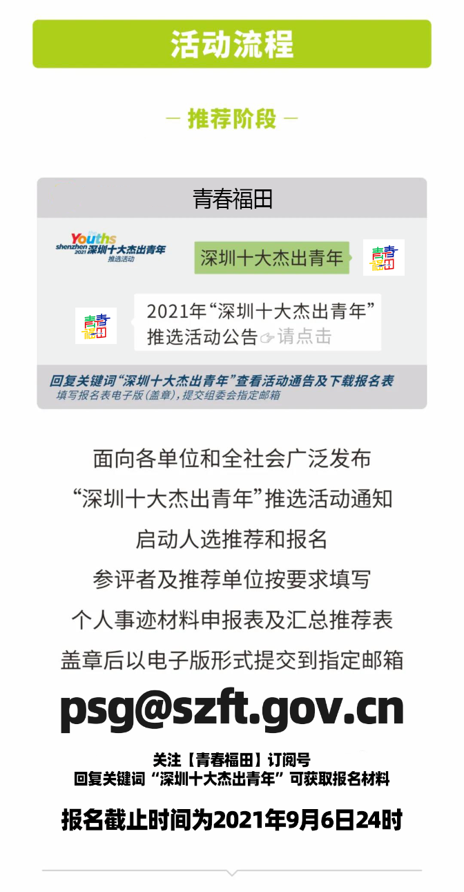 已编辑图片