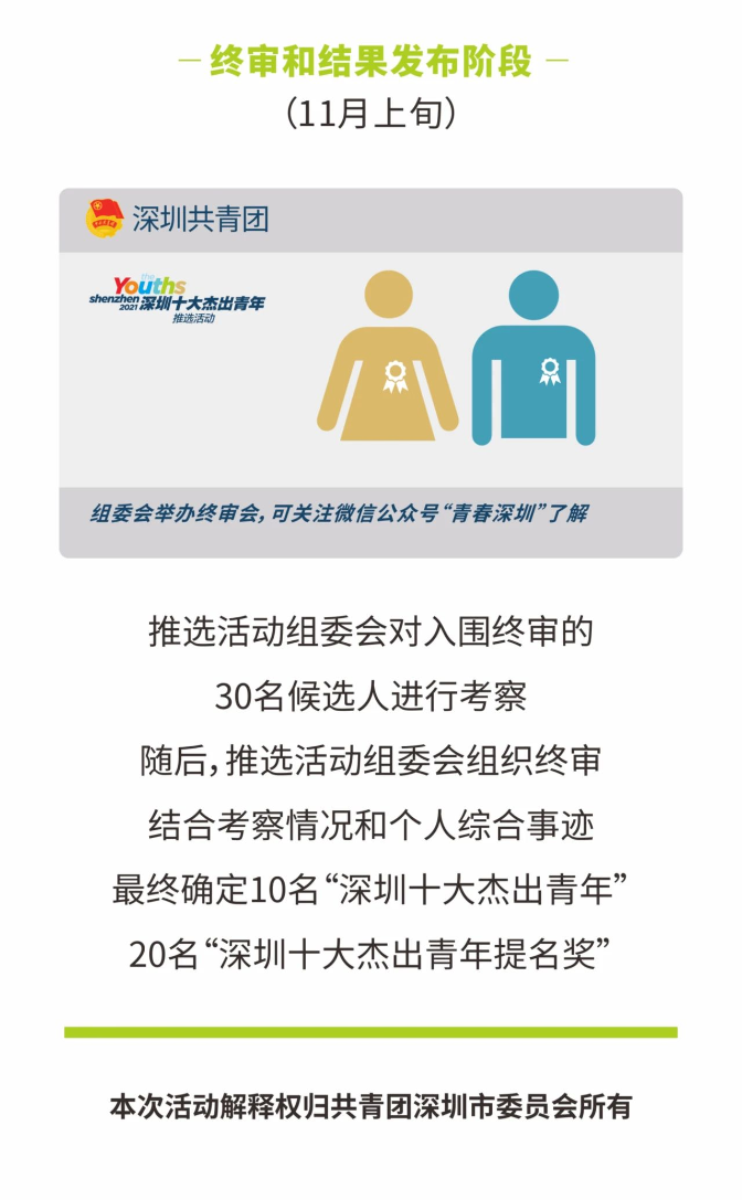 已编辑图片