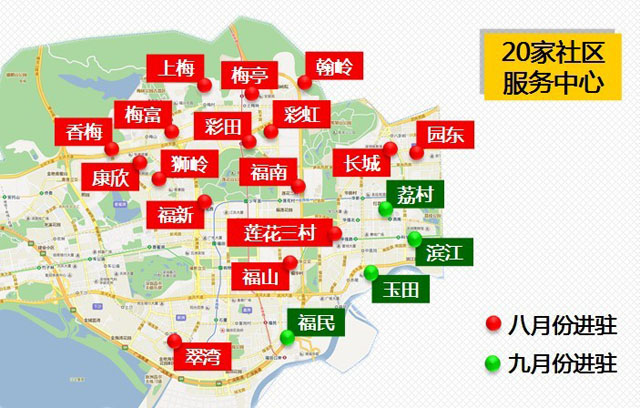 项目建设计划