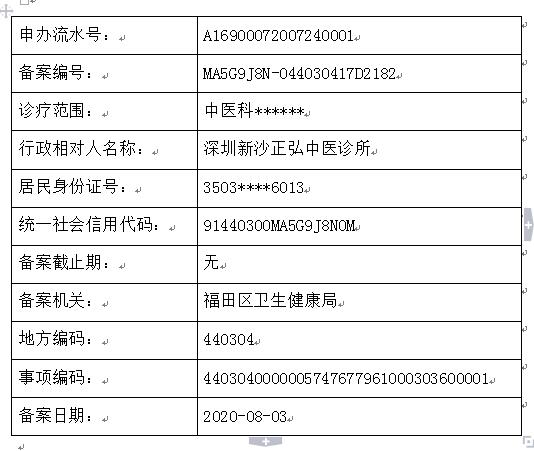 深圳新沙正弘中医诊所的公示内容.jpg