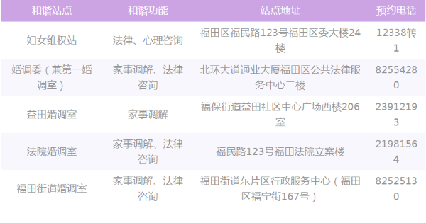 政务微信截图_16329826209730.png