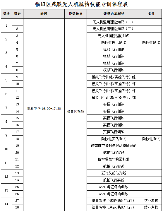 课程信息.png