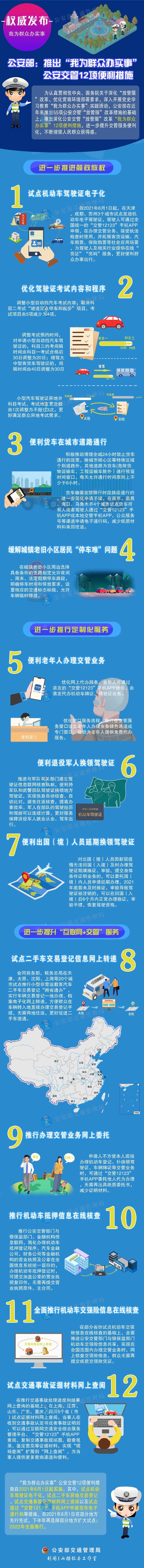 已编辑图片