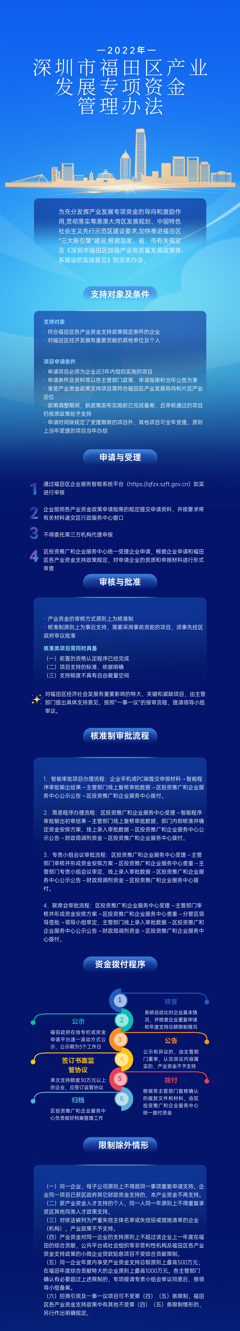产业发展专项资金管理办法.jpg