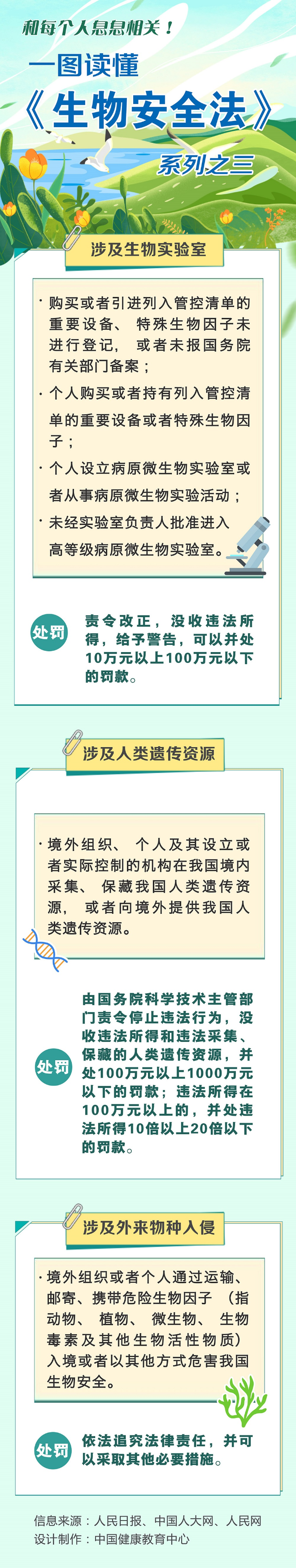 已编辑图片
