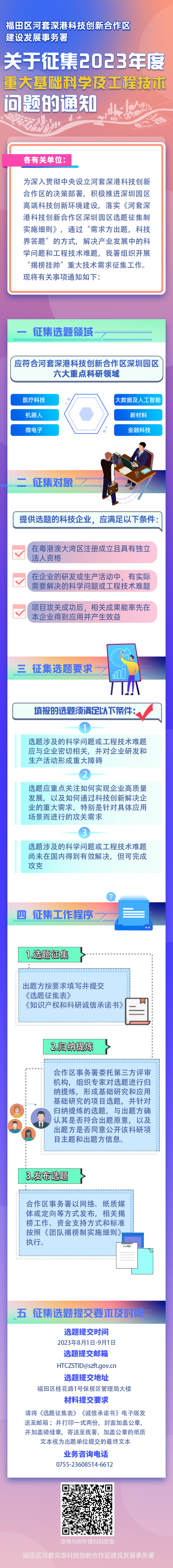 第二批选题征集长图3.jpg