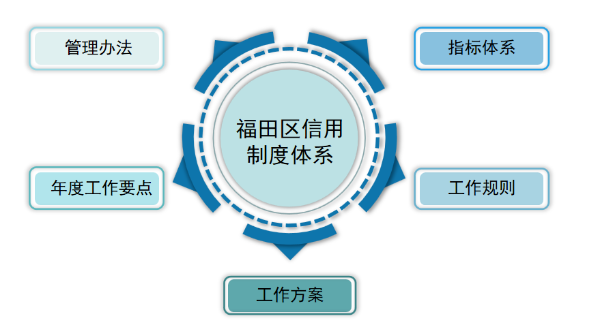 图1.png
