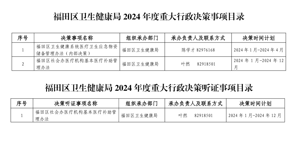 重大行政决策.jpg