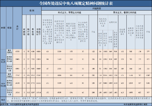 已编辑图片