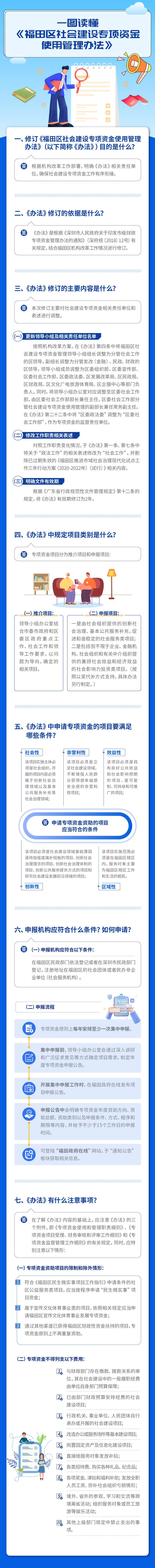 一图读懂《福田区社会建设专项资金使用管理办法》.jpg