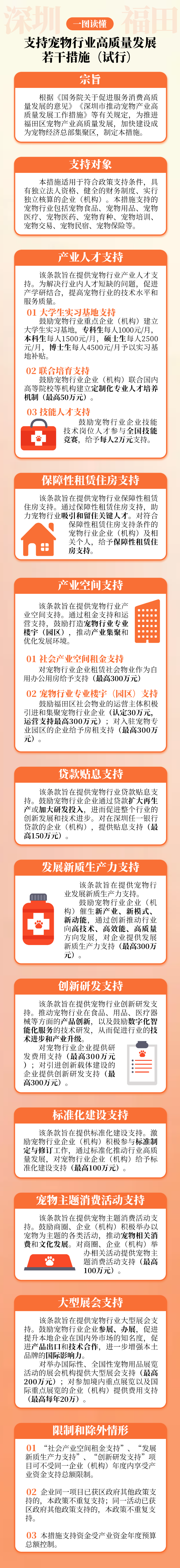 一图读懂《深圳市福田区支持宠物行业高质量发展若干措施（试行）》.png