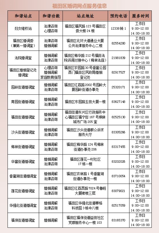 婚调.png