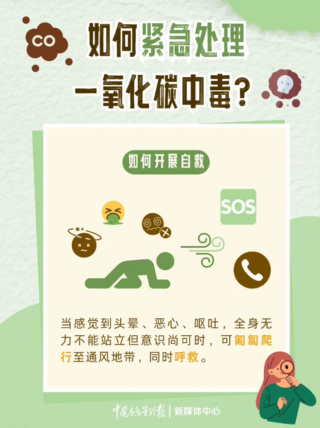 一氧化碳中毒紧急处理2.png