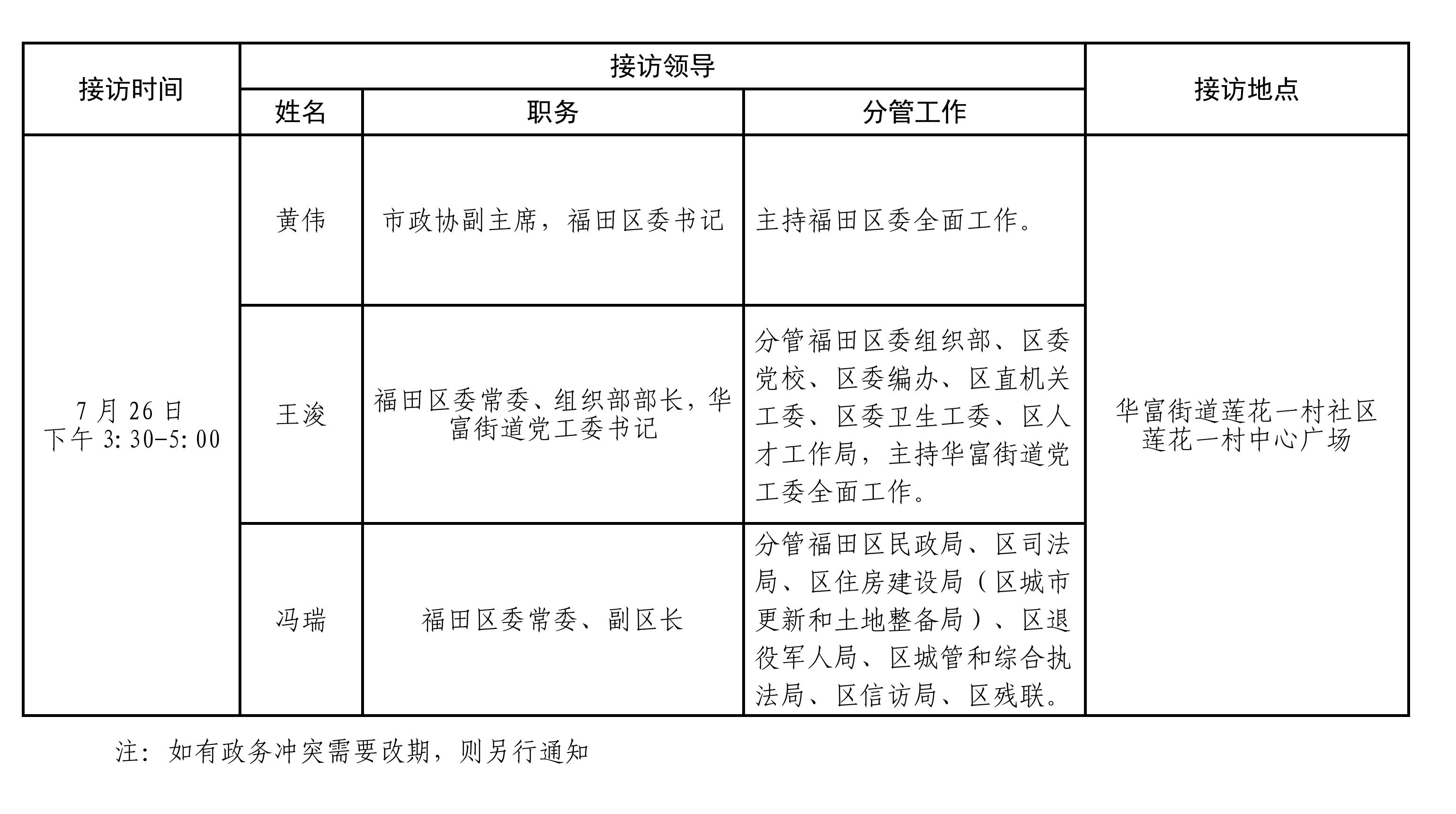 2025年7月福田区领导接访安排_01(1).png