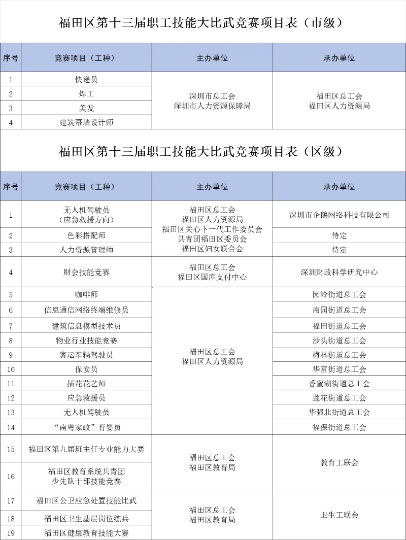 已编辑图片