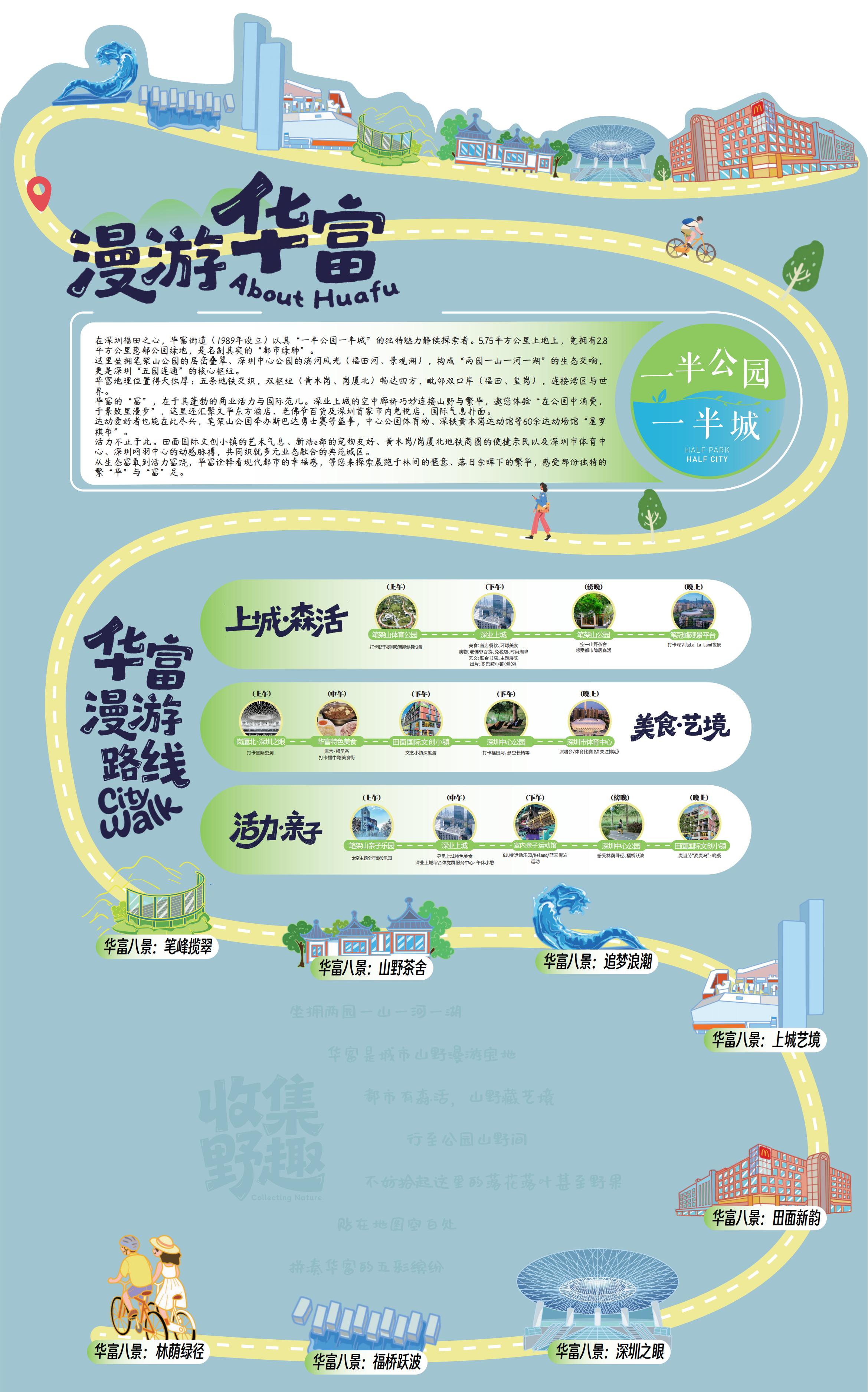 华富街道地图转曲异形版本(可印刷版本）_02.jpg