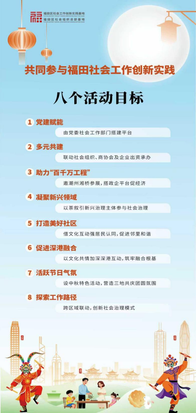 已编辑图片
