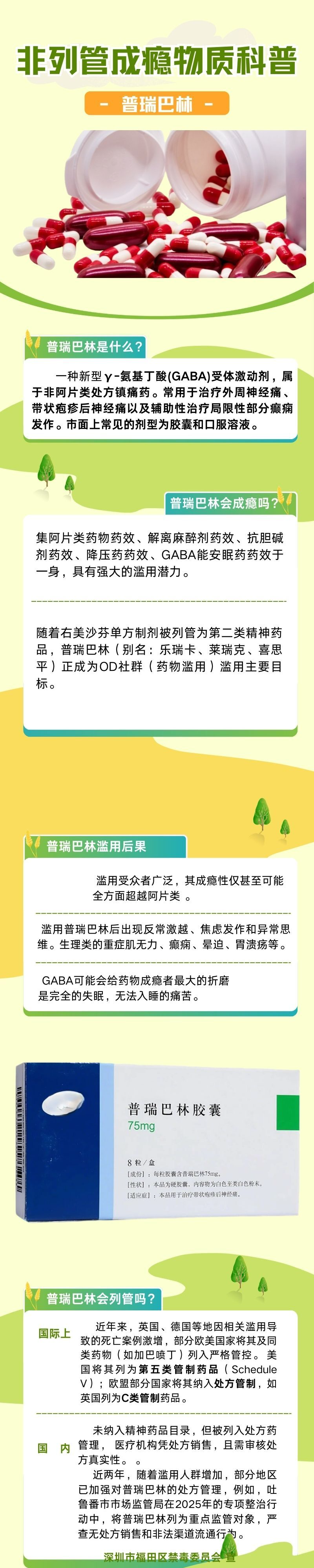 非列管成瘾物质科普 普瑞巴林.jpg