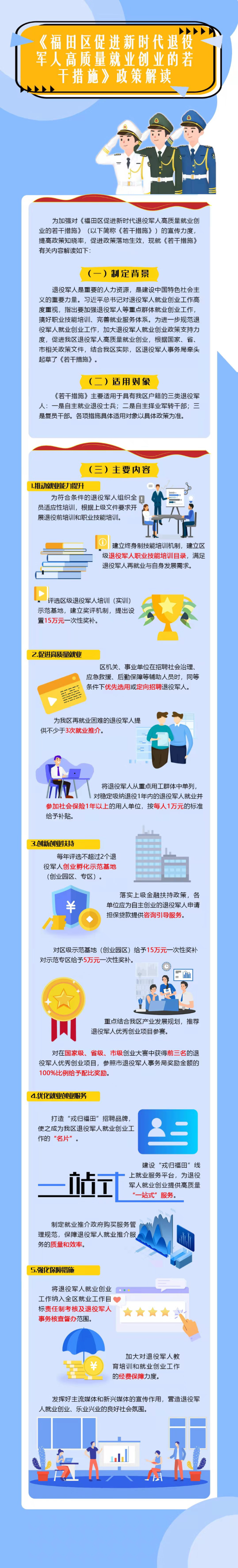 区若干措施.png