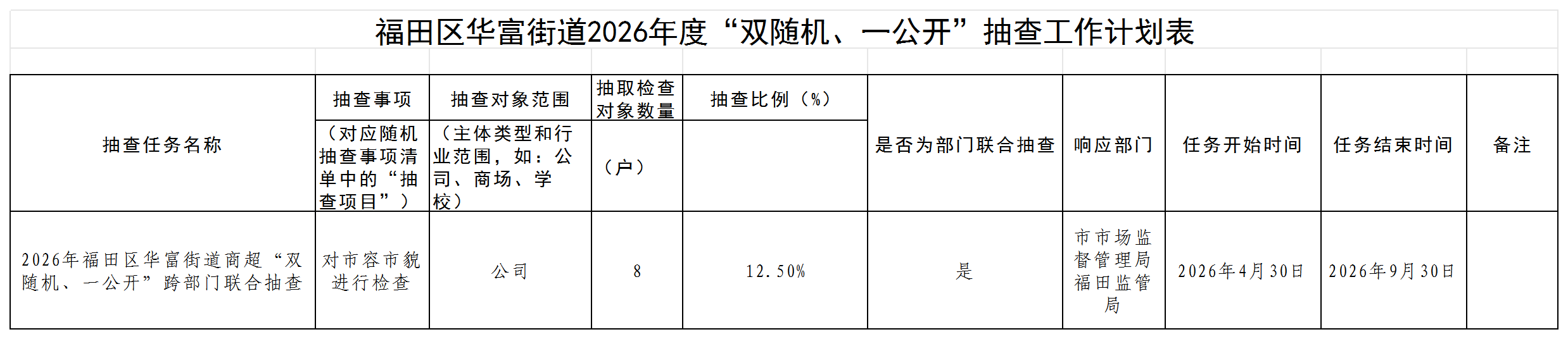 福田区华富街道2026年度 “双随机一公开 ”抽查工作计划表_Sheet1.png
