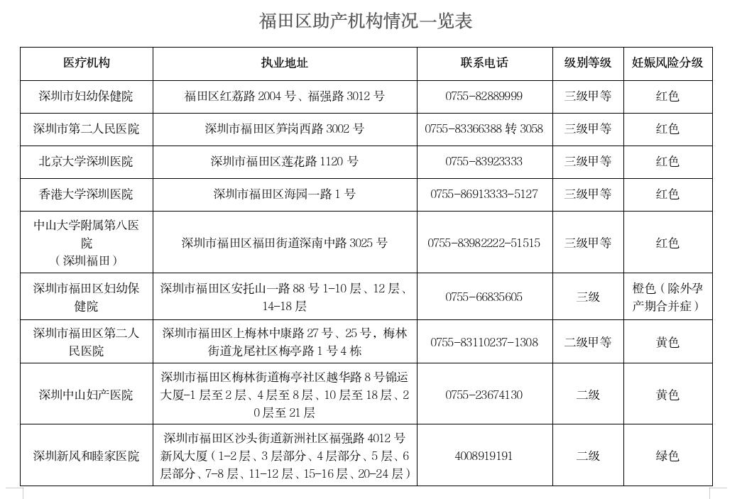 助产.jpg