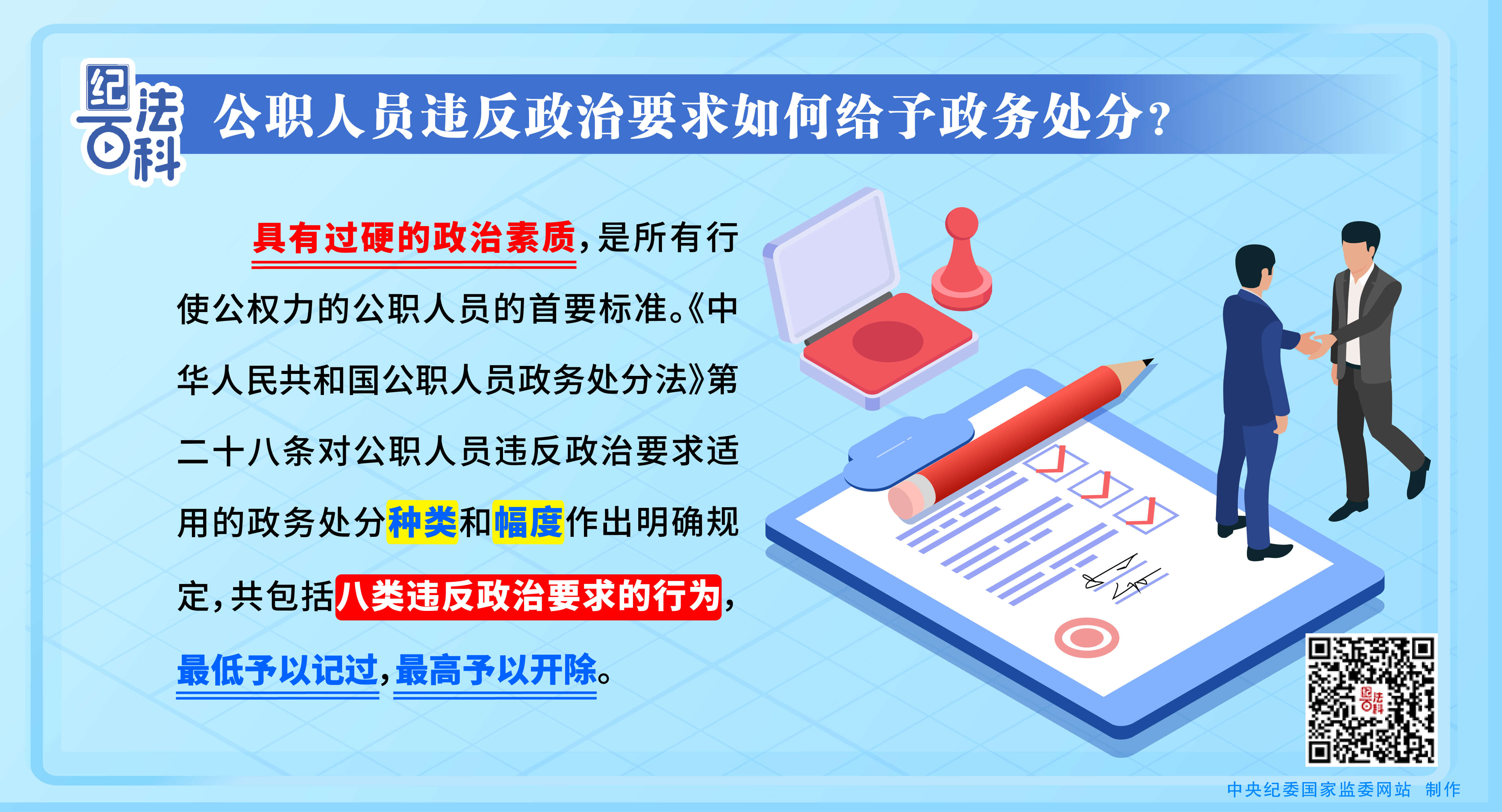纪法百科丨公职人员违反政治要求如何给予政务处分？