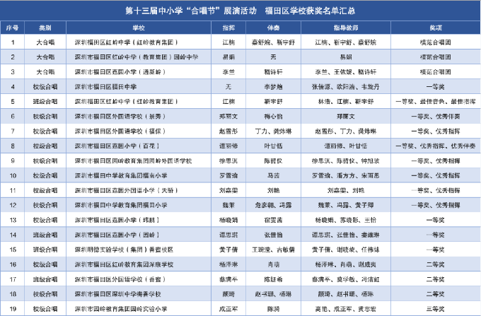 表格.png