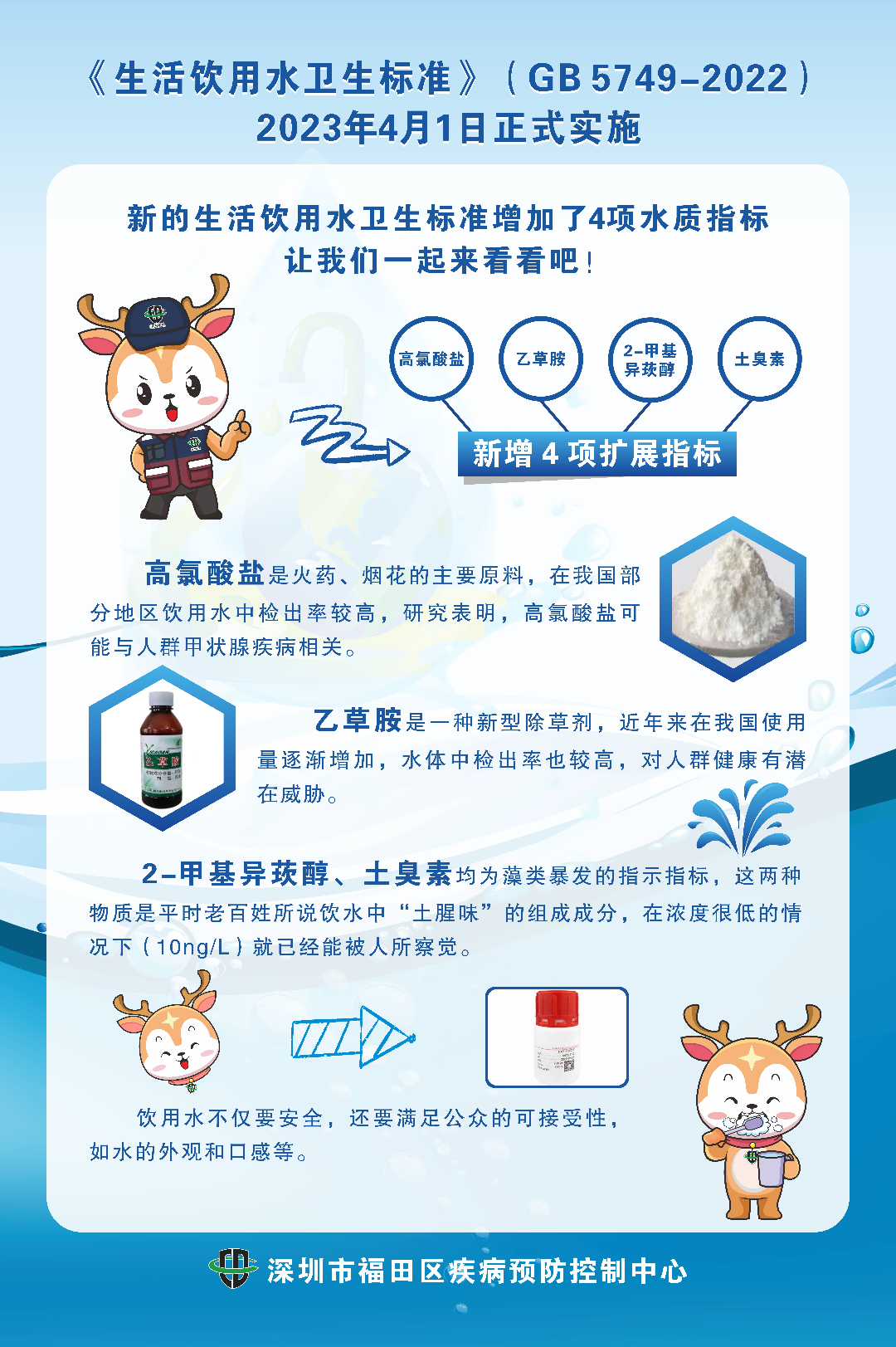生活饮用水卫生标准（GB5749-2022）2023年正式实施.jpg