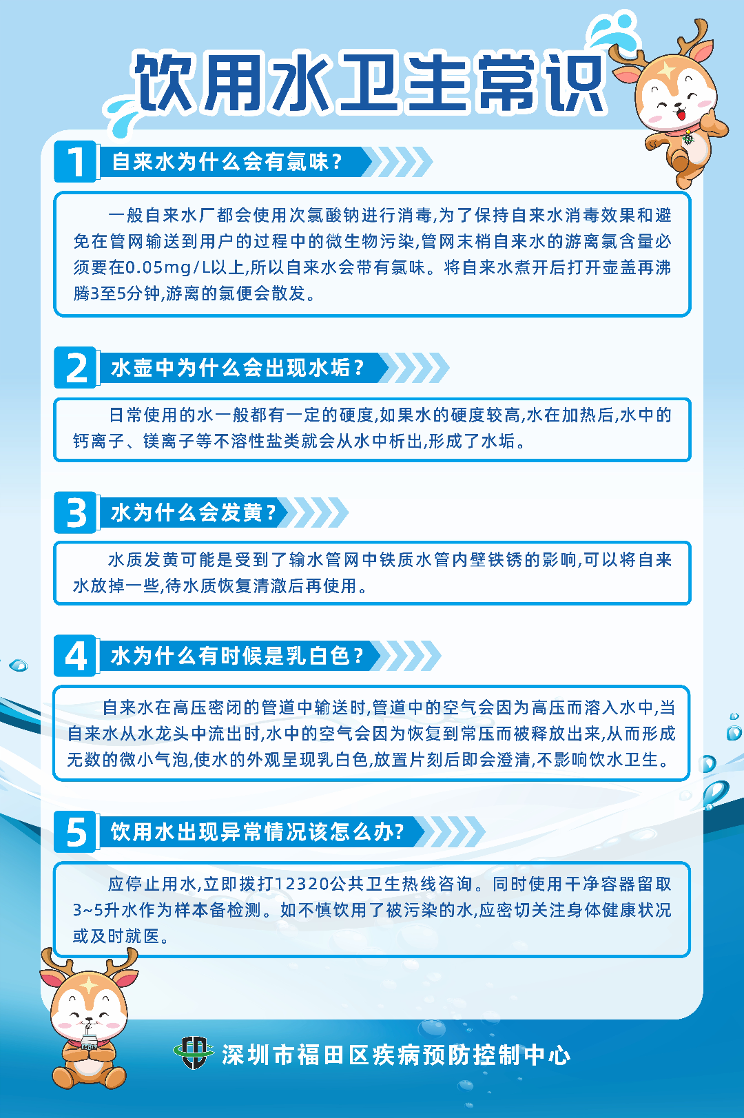饮用水卫生常识.jpg